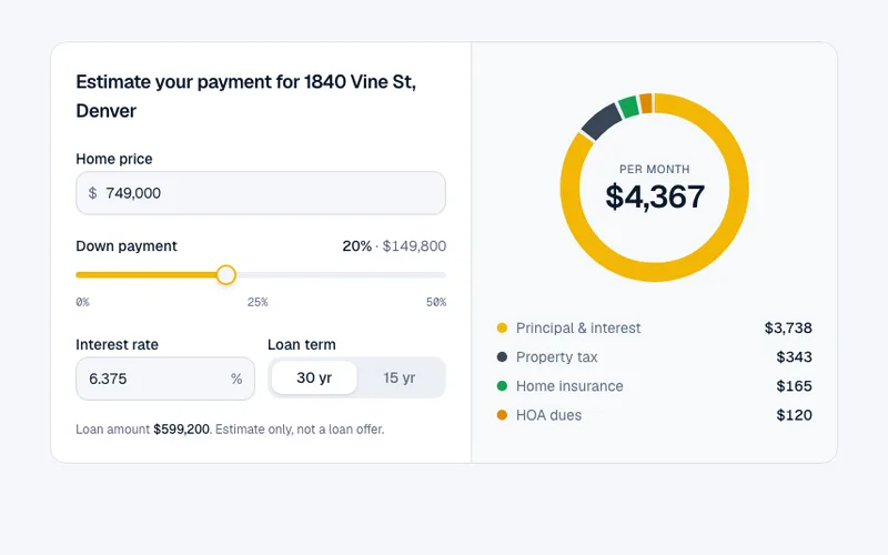 Mortgage calculator preview