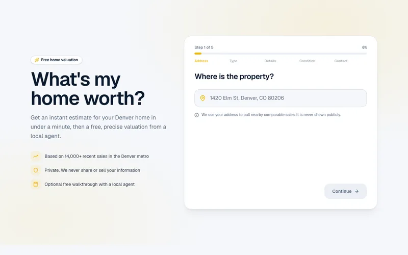 Home valuation funnel preview